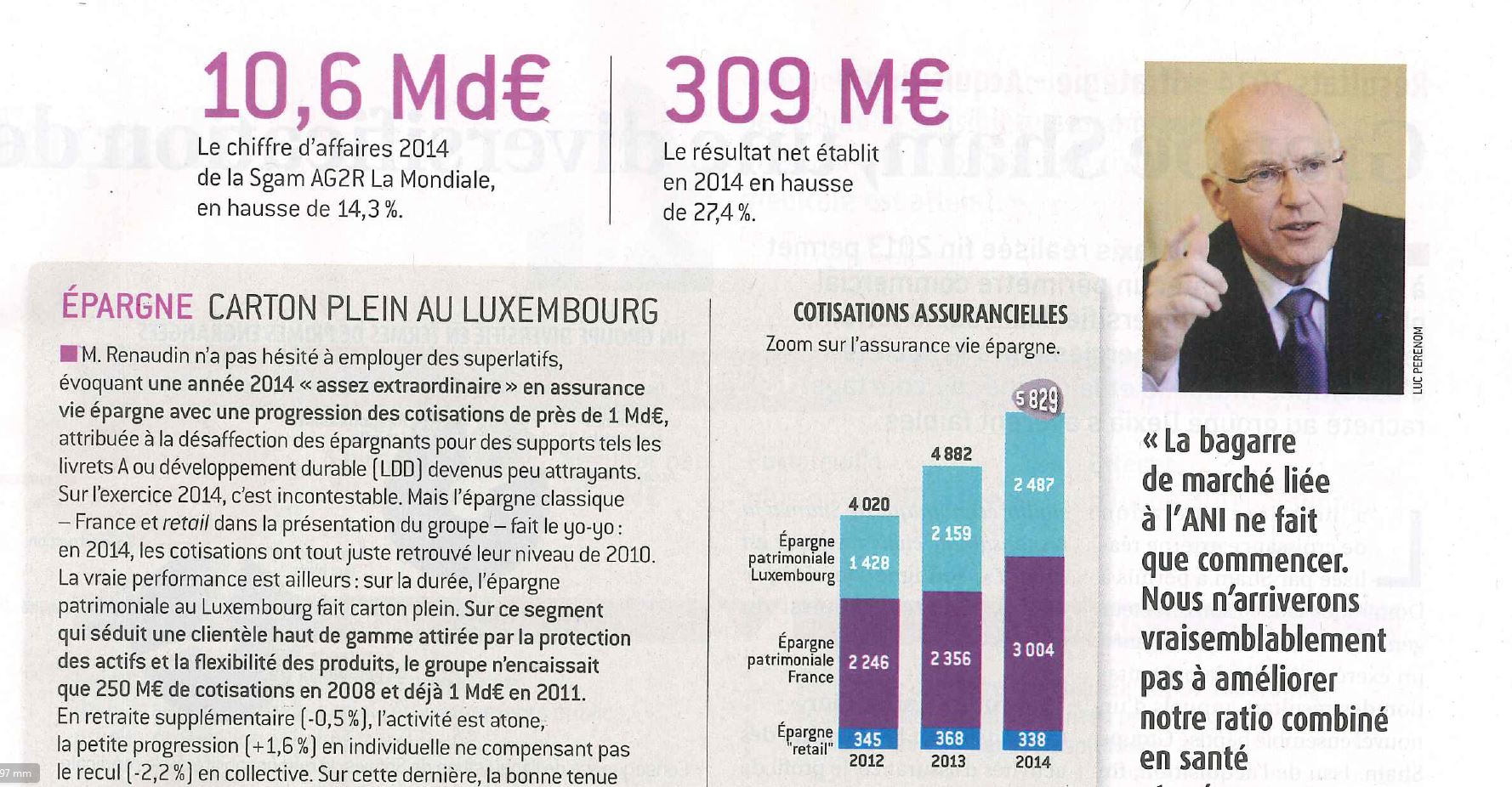 AG2R La mondiale conforte son leadership #résultats2014 #AG2R #protectionsociale