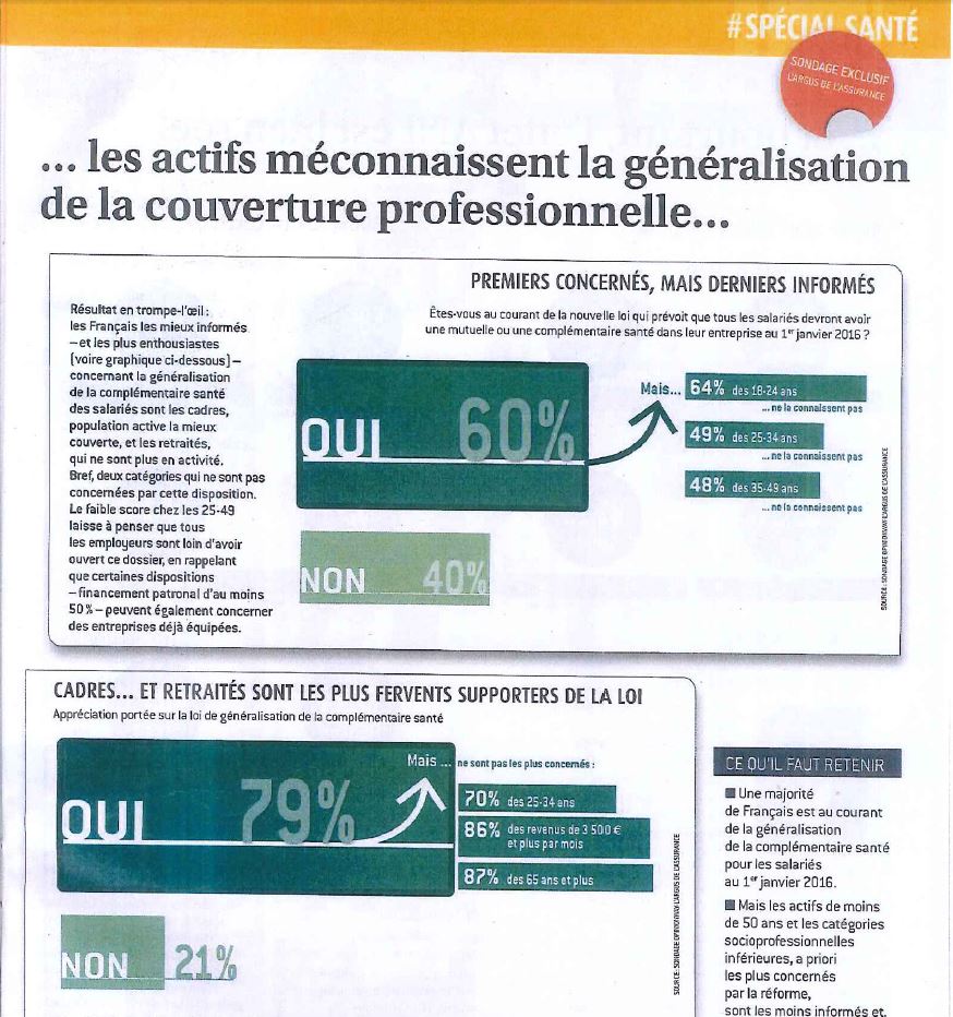 Dossier spécial SANTE - Mars 2015 - L'Argus de l'assurance