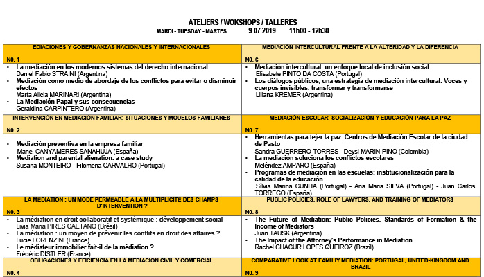 Programme Ateliers Xème Conference FMM